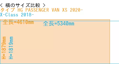 #タイプ HG PASSENGER VAN XS 2020- + X-Class 2018-